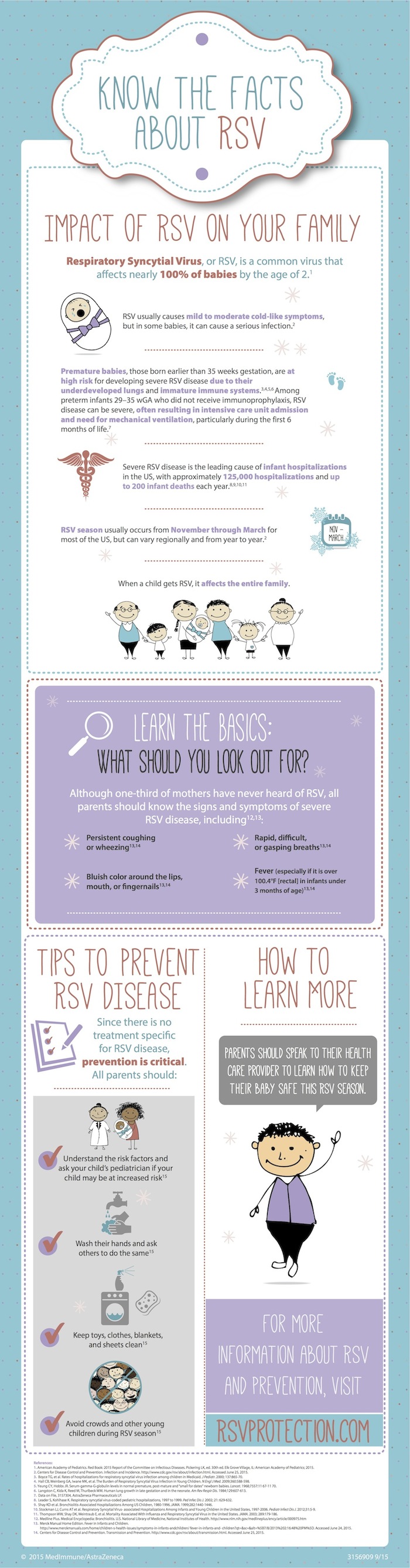 Facts about RSV Infographic